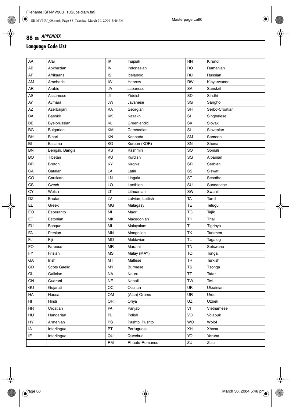 Appendix, Language code list, Appendix 88 | JVC SR-MV30 User Manual | Page 88 / 92