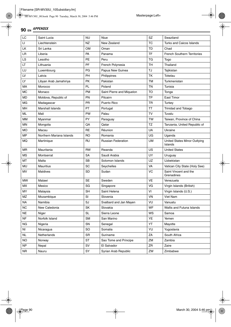 JVC SR-MV30 User Manual | Page 90 / 92