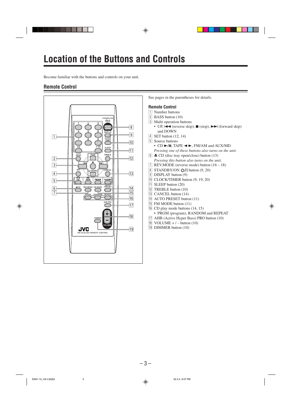 Location of the buttons and controls, Remote control | JVC UX-L30 User Manual | Page 6 / 28