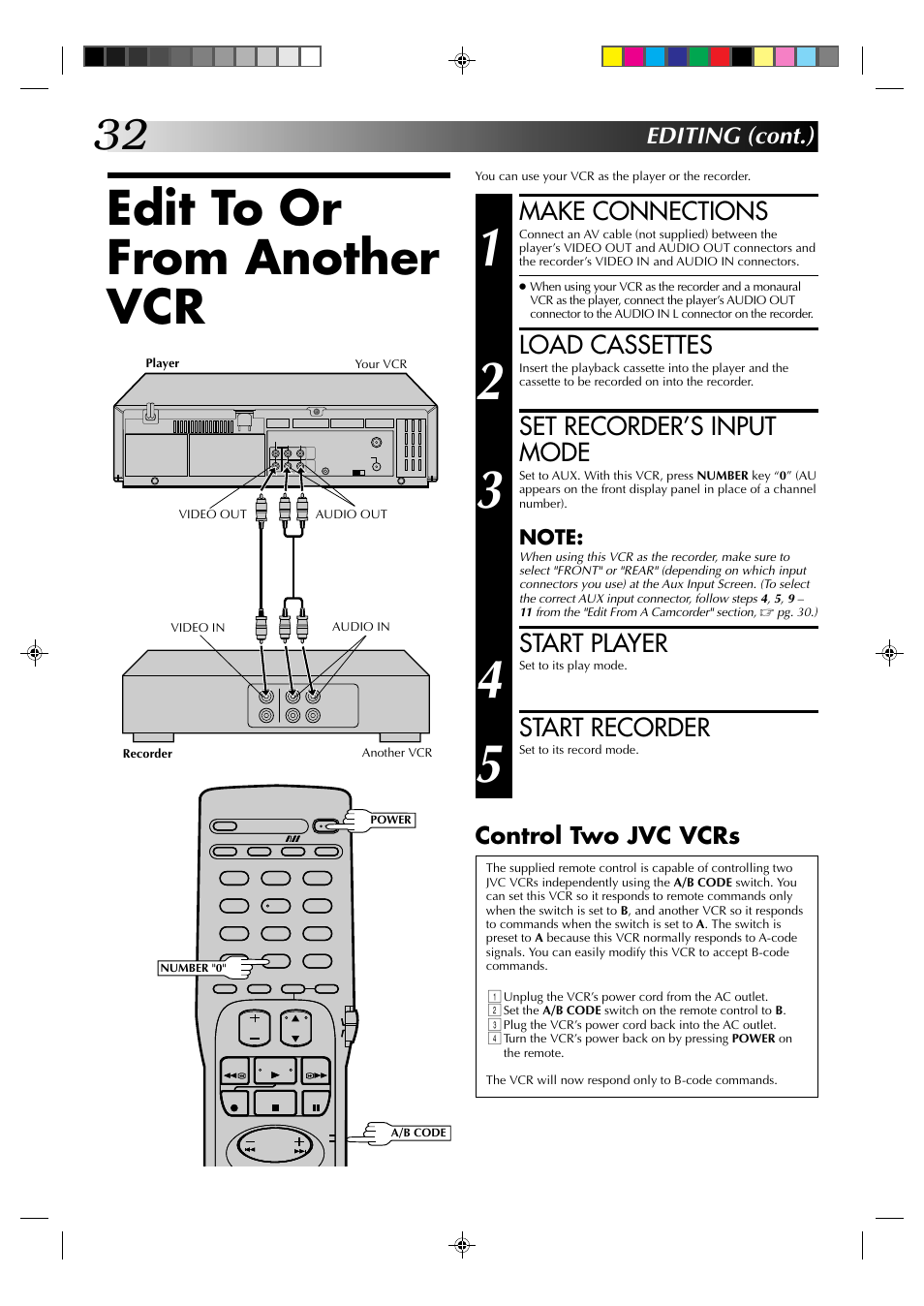 Edit to or from another vcr, Make connections, Load cassettes | Set recorder’s input mode, Start player, Start recorder, Editing (cont.) control two jvc vcrs | JVC HR-J6003UM User Manual | Page 32 / 42