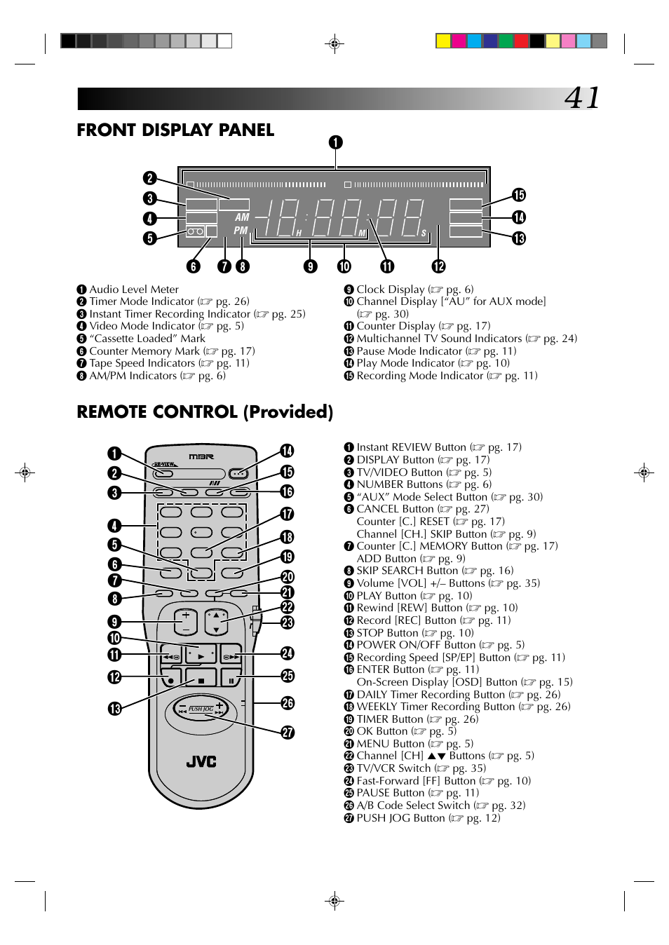 Front display panel, Remote control (provided) | JVC HR-J6003UM User Manual | Page 41 / 42