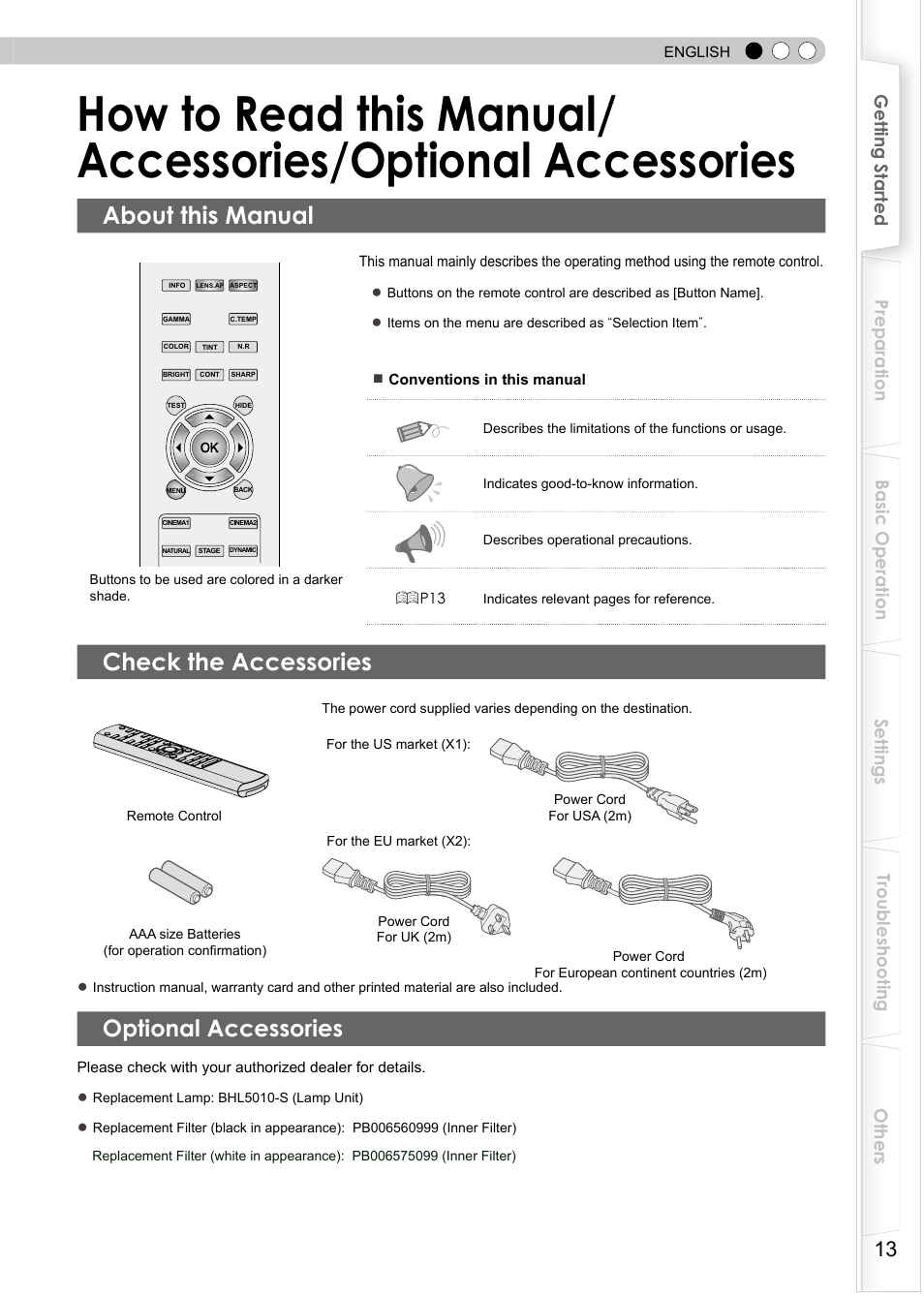 About this manual, Check the accessories, Optional accessories | JVC D-ILA DLA-HD350 User Manual | Page 13 / 57