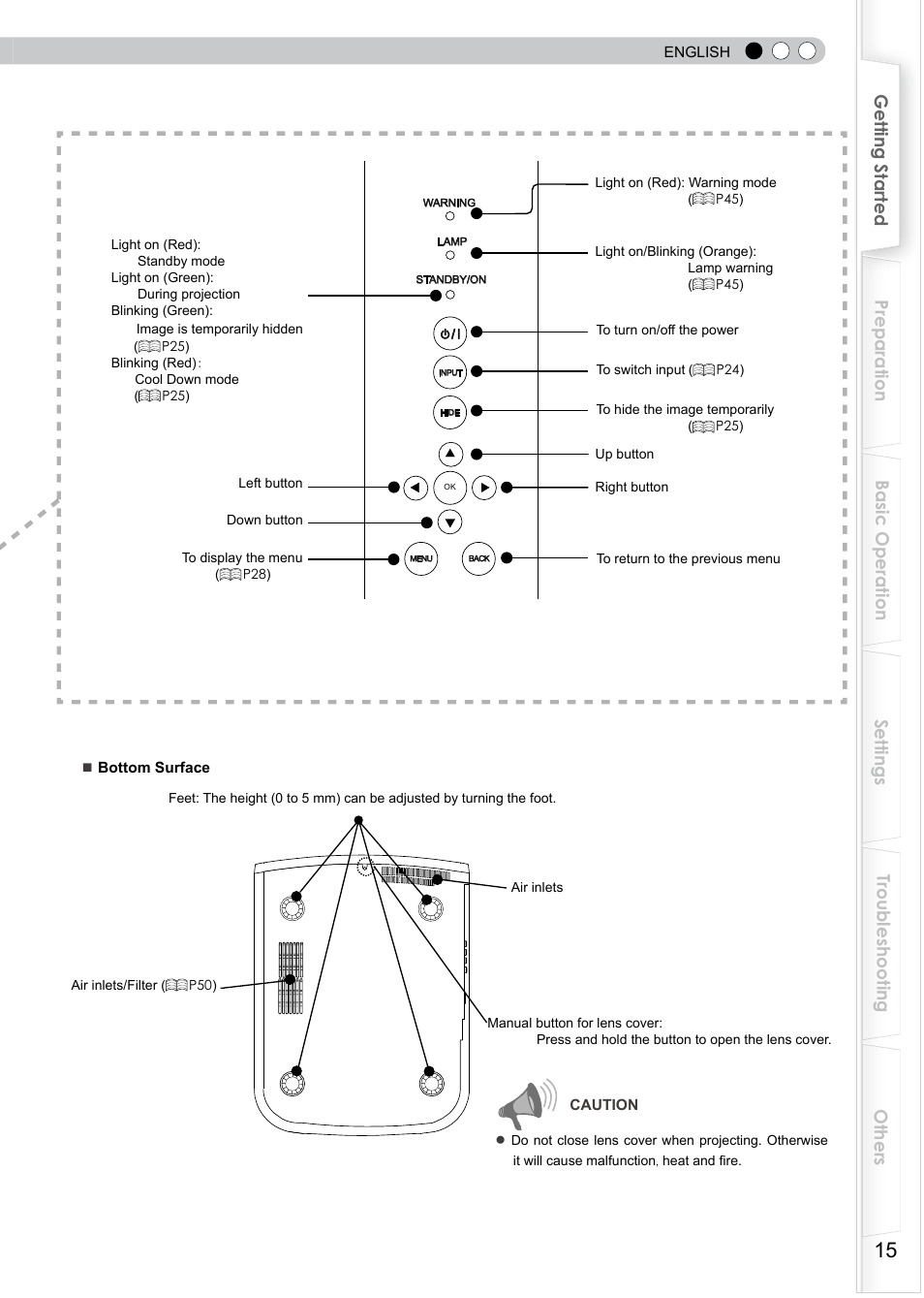 JVC D-ILA DLA-HD350 User Manual | Page 15 / 57