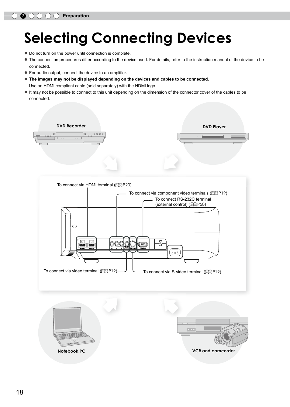 Preparation, Selecting connecting devices | JVC D-ILA DLA-HD350 User Manual | Page 18 / 57