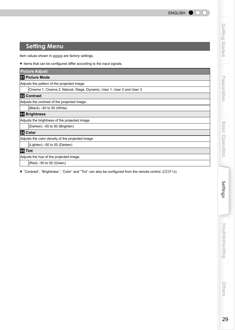 Setting menu | JVC D-ILA DLA-HD350 User Manual | Page 29 / 57