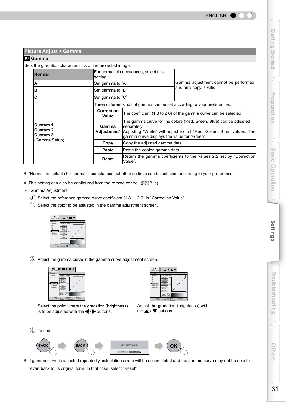 Picture adjust > gamma, English, Gamma | JVC D-ILA DLA-HD350 User Manual | Page 31 / 57