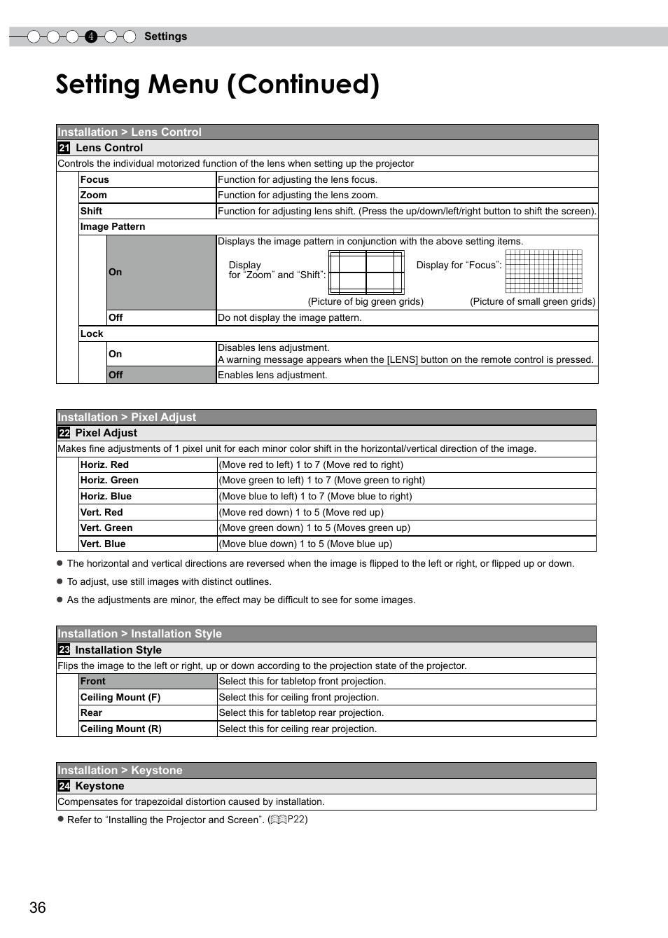 For the adjustment method, Setting menu (continued) | JVC D-ILA DLA-HD350 User Manual | Page 36 / 57
