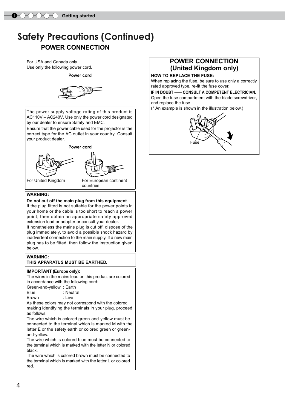 Safety precautions (continued), Power connection, Power connection (united kingdom only) | JVC D-ILA DLA-HD350 User Manual | Page 4 / 57