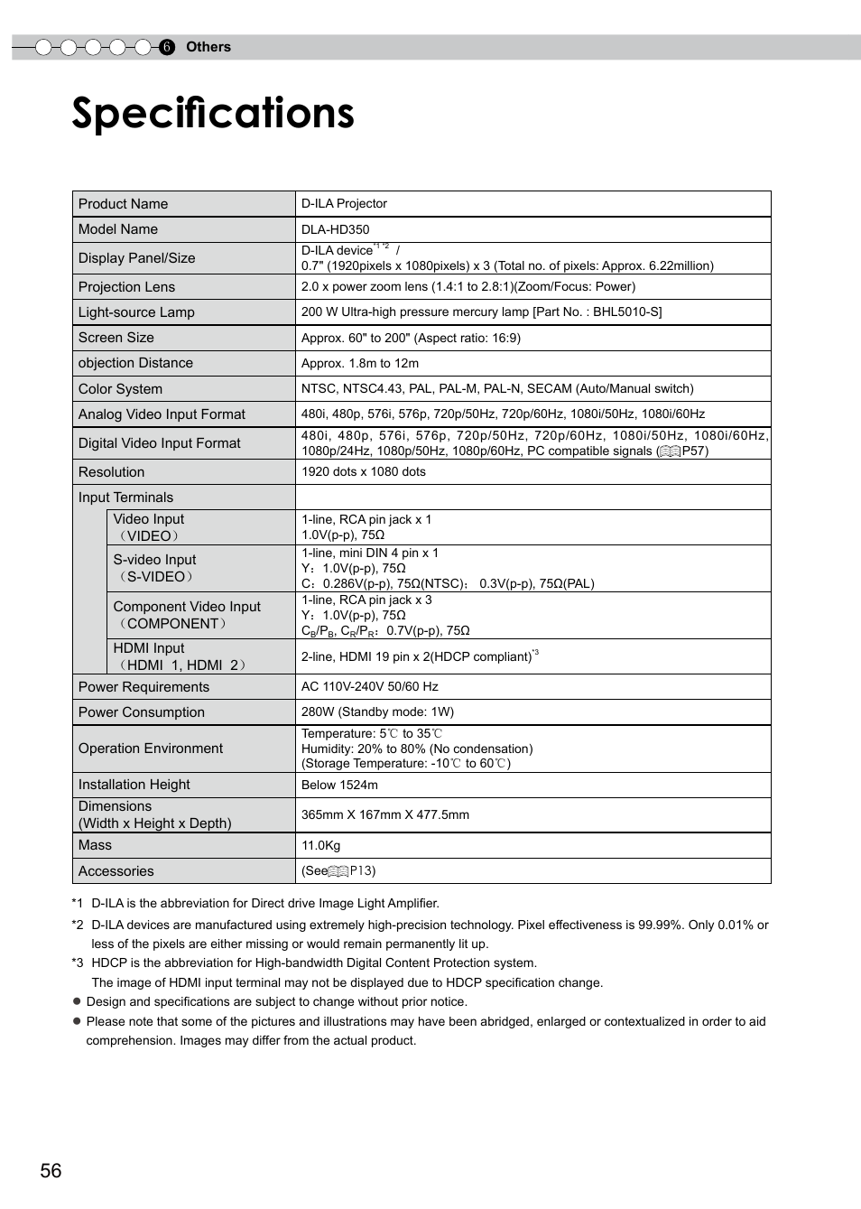 Specifications | JVC D-ILA DLA-HD350 User Manual | Page 56 / 57