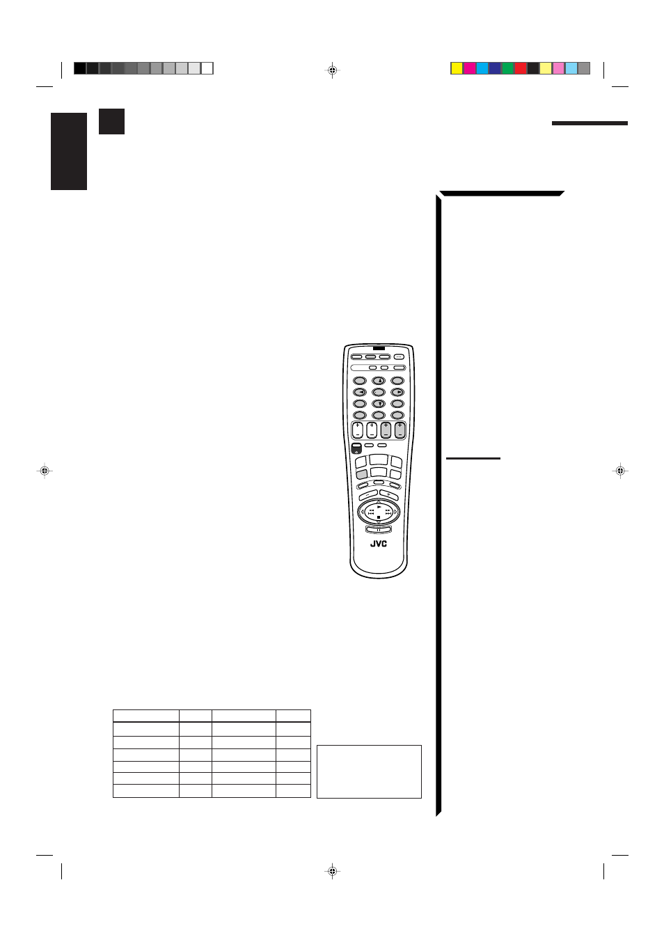 Operating other manufacturers’ video equipment, English, Refer to the manual supplied with your tv | JVC RX-665VBK User Manual | Page 48 / 54