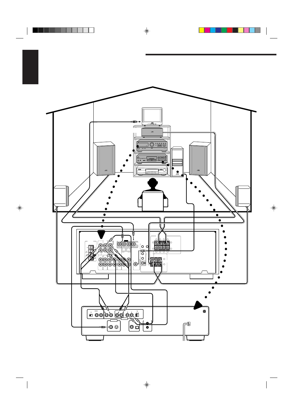 Easy set up & operations, English, Rear speaker front speaker | Subwoofer rx-665vbk | JVC RX-665VBK User Manual | Page 8 / 54