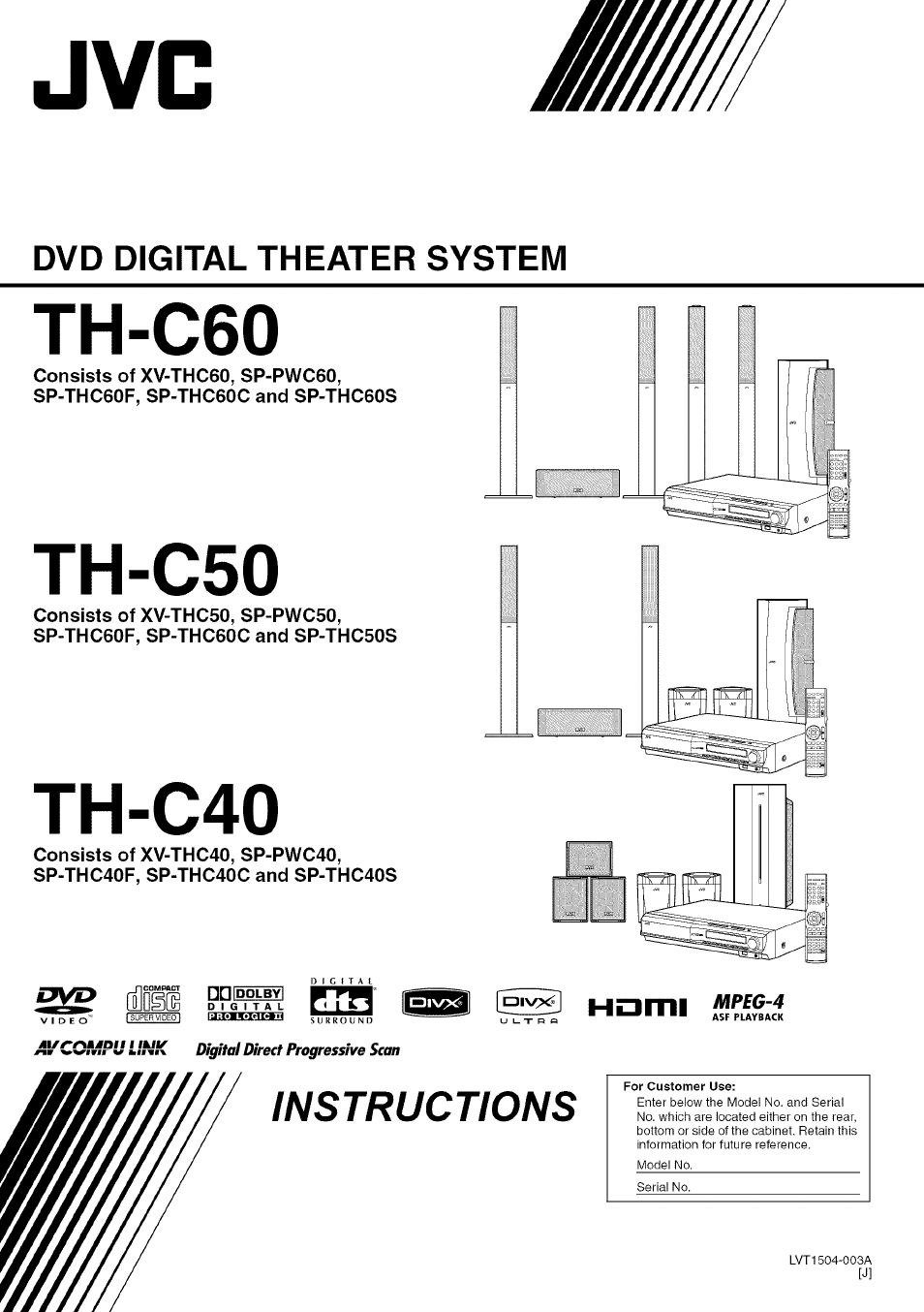 JVC SP-PWC60 User Manual | 48 pages