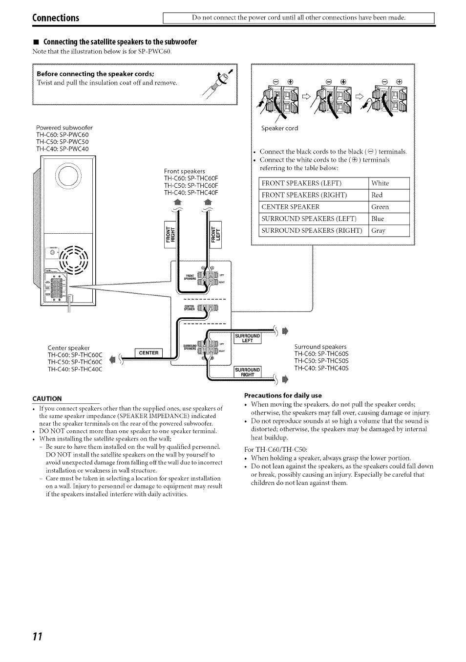 Connecting the satellite speakers to the subwoofer, Before connecting the speaker cords, Precautions for daily use | Connections | JVC SP-PWC60 User Manual | Page 14 / 48