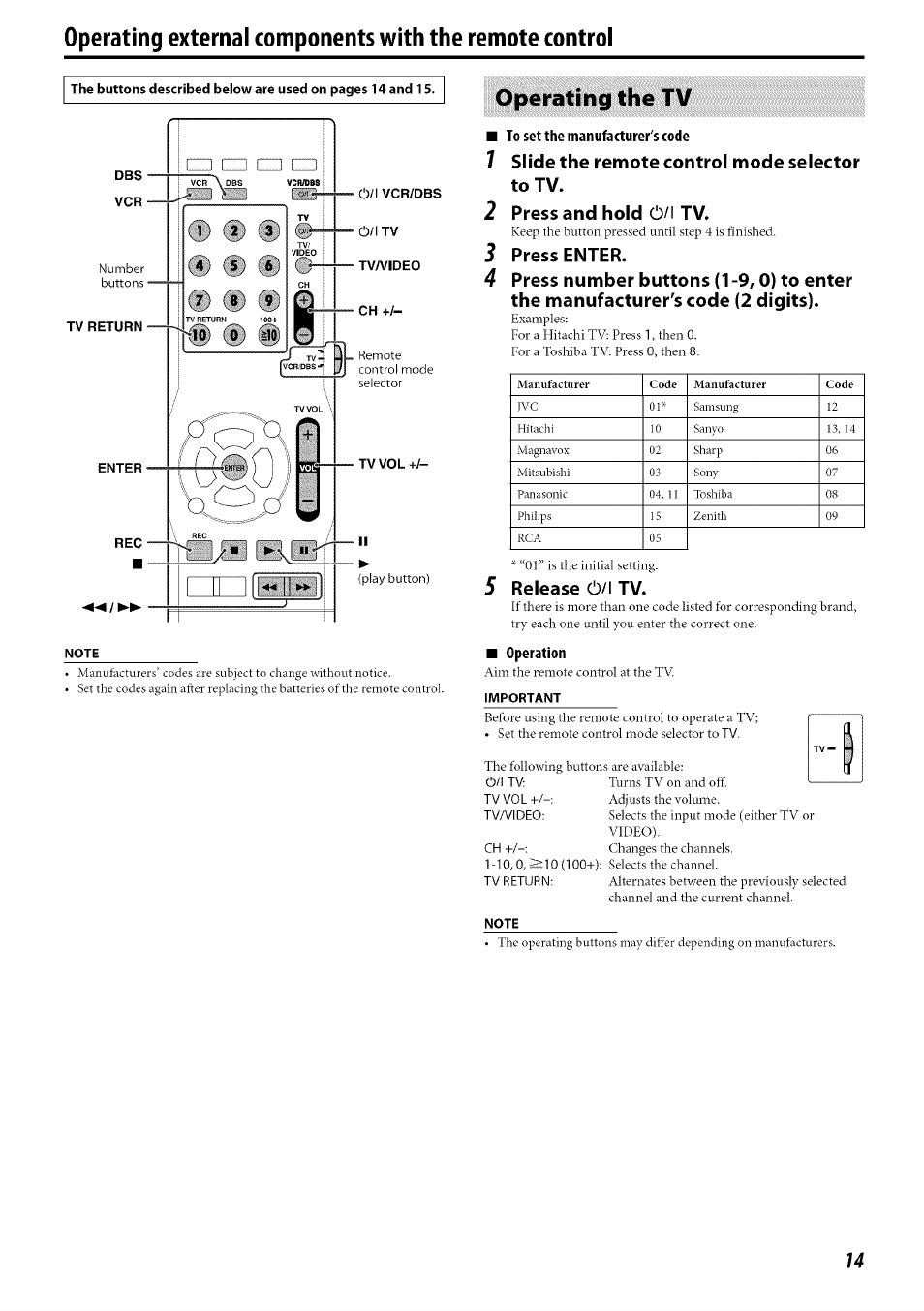 Note, Operating the tv, To set the manufacturer's code | Slide the remote control mode selector, To tv, Press and hold 0/1 tv, Press enter, 5 release o/l tv, Operation, Important | JVC SP-PWC60 User Manual | Page 17 / 48