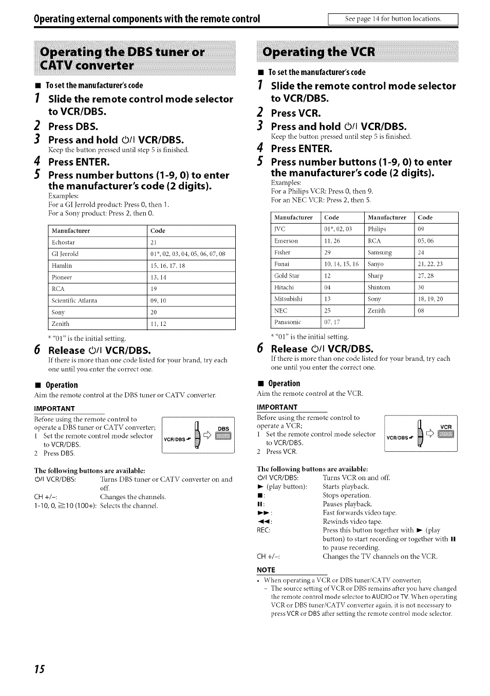 Operating the dbs tuner or catv converter, Press dbs, Press and hold c!)/l vcr/dbs | Press enter, Operating the vcr, 6 release 0/l vcr/dbs, Operation, To set the manufacturer's code, Slide the remote control mode selector, To vcr/dbs | JVC SP-PWC60 User Manual | Page 18 / 48