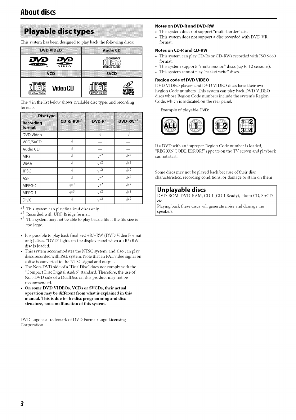 About discs, Playable disc types, Notes on dvd-r and dvd-rw | Notes on cd-r and cd-rw, Lalll i 1, Unplayable discs | JVC SP-PWC60 User Manual | Page 6 / 48