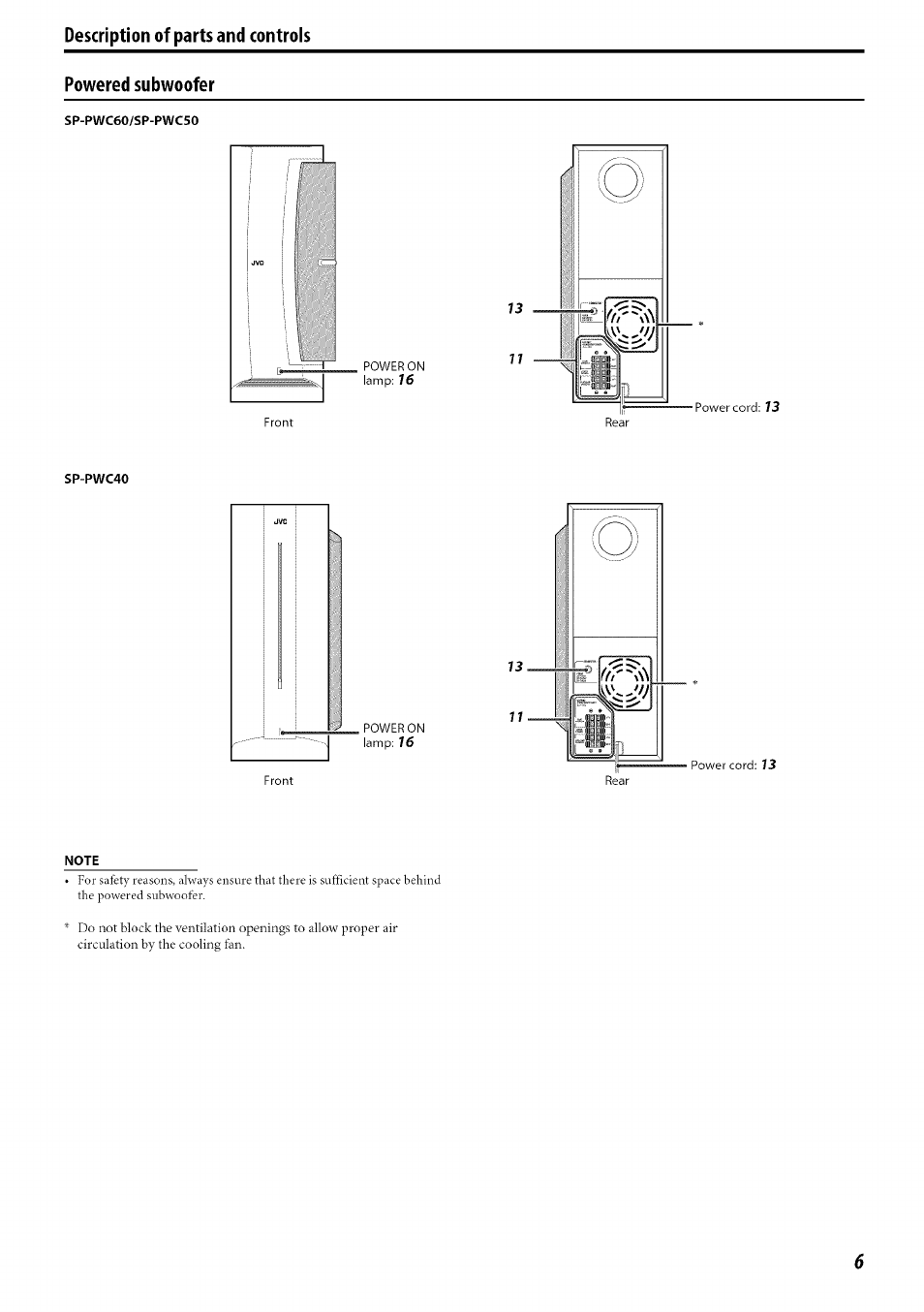 Description of parts and controls, Powered subwoofer, Sp-pwc60/sp-pwc50 | Sp-pwc40, Note | JVC SP-PWC60 User Manual | Page 9 / 48