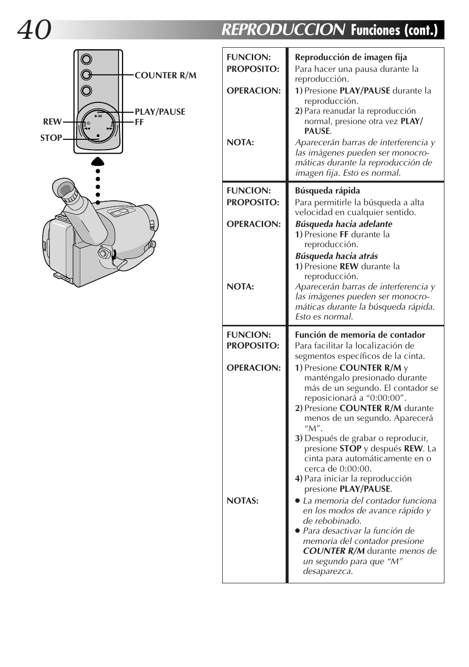 Reproduccion, Funciones (cont.) | JVC GR-AXM77UM User Manual | Page 100 / 182