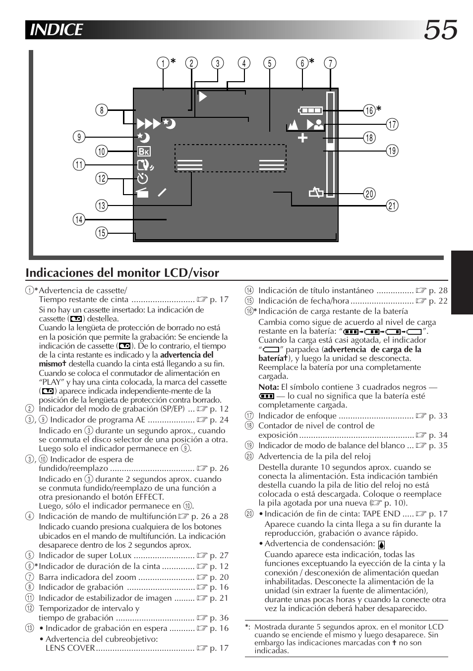 Indice, Rec sp 30min, Indicaciones del monitor lcd/visor | JVC GR-AXM77UM User Manual | Page 115 / 182