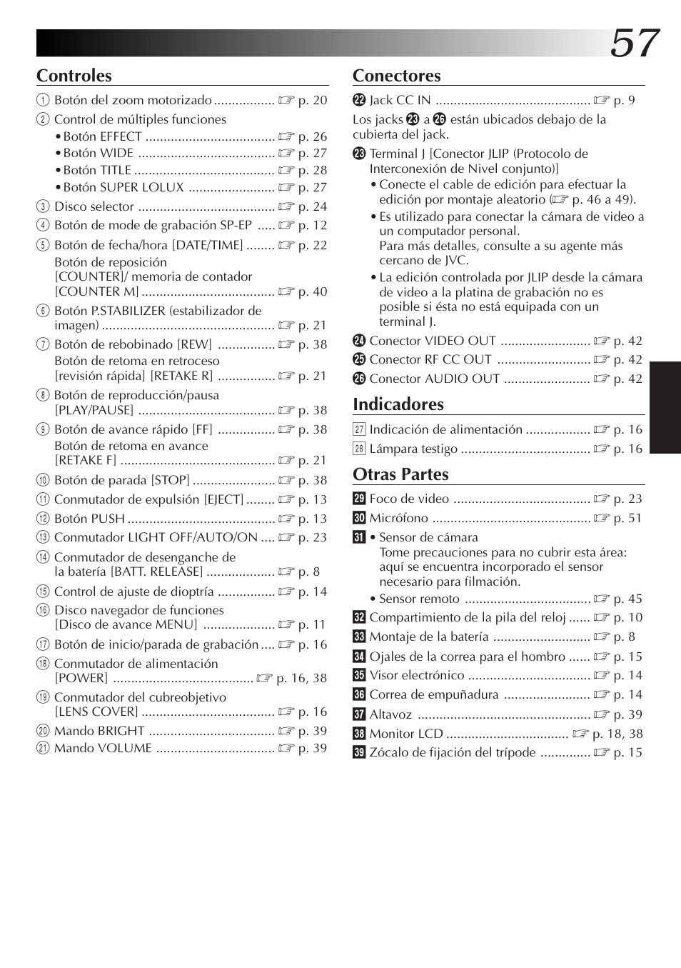 Controles, Conectores, Indicadores | Otras partes | JVC GR-AXM77UM User Manual | Page 117 / 182