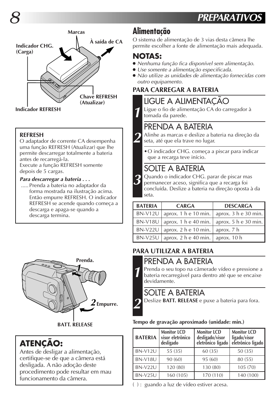 Preparativos, Alimentação, Ligue a alimentação | Prenda a bateria, Solte a bateria, Atenção | JVC GR-AXM77UM User Manual | Page 128 / 182