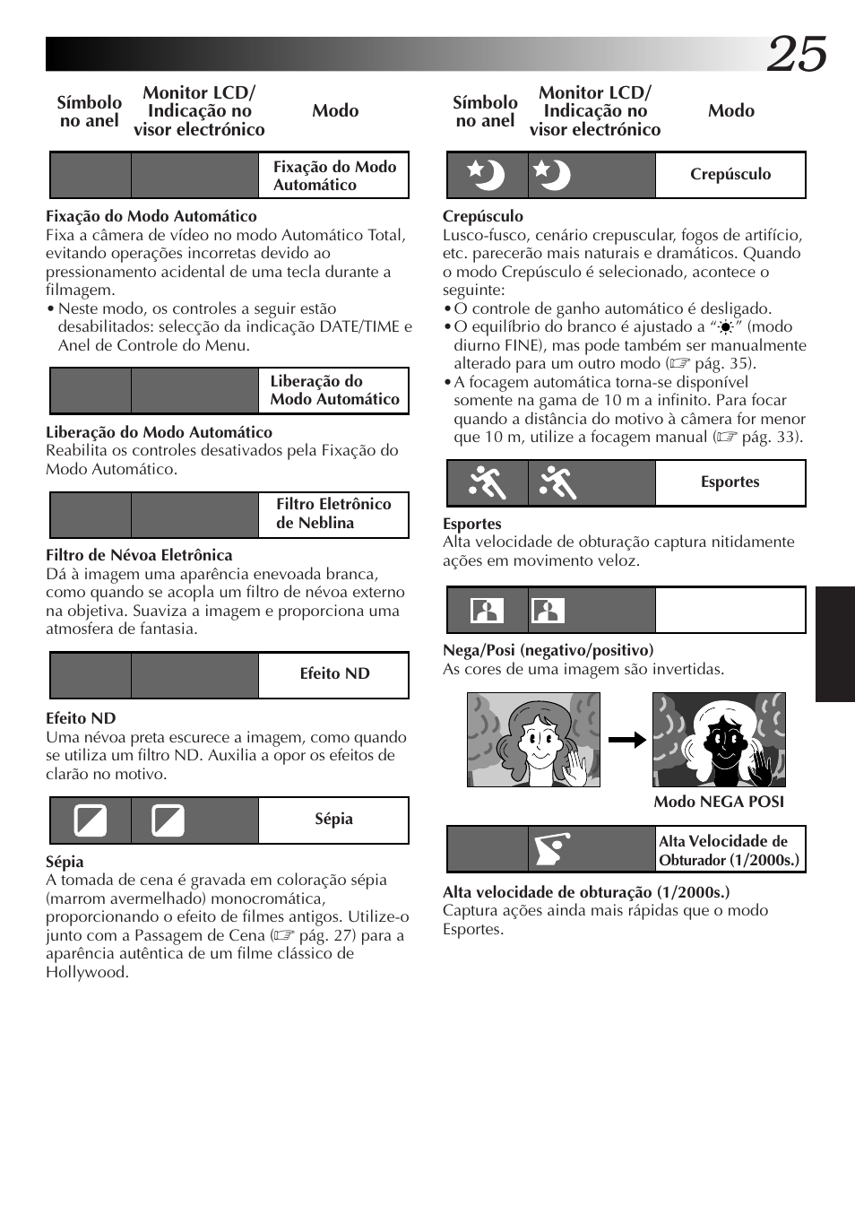 JVC GR-AXM77UM User Manual | Page 145 / 182