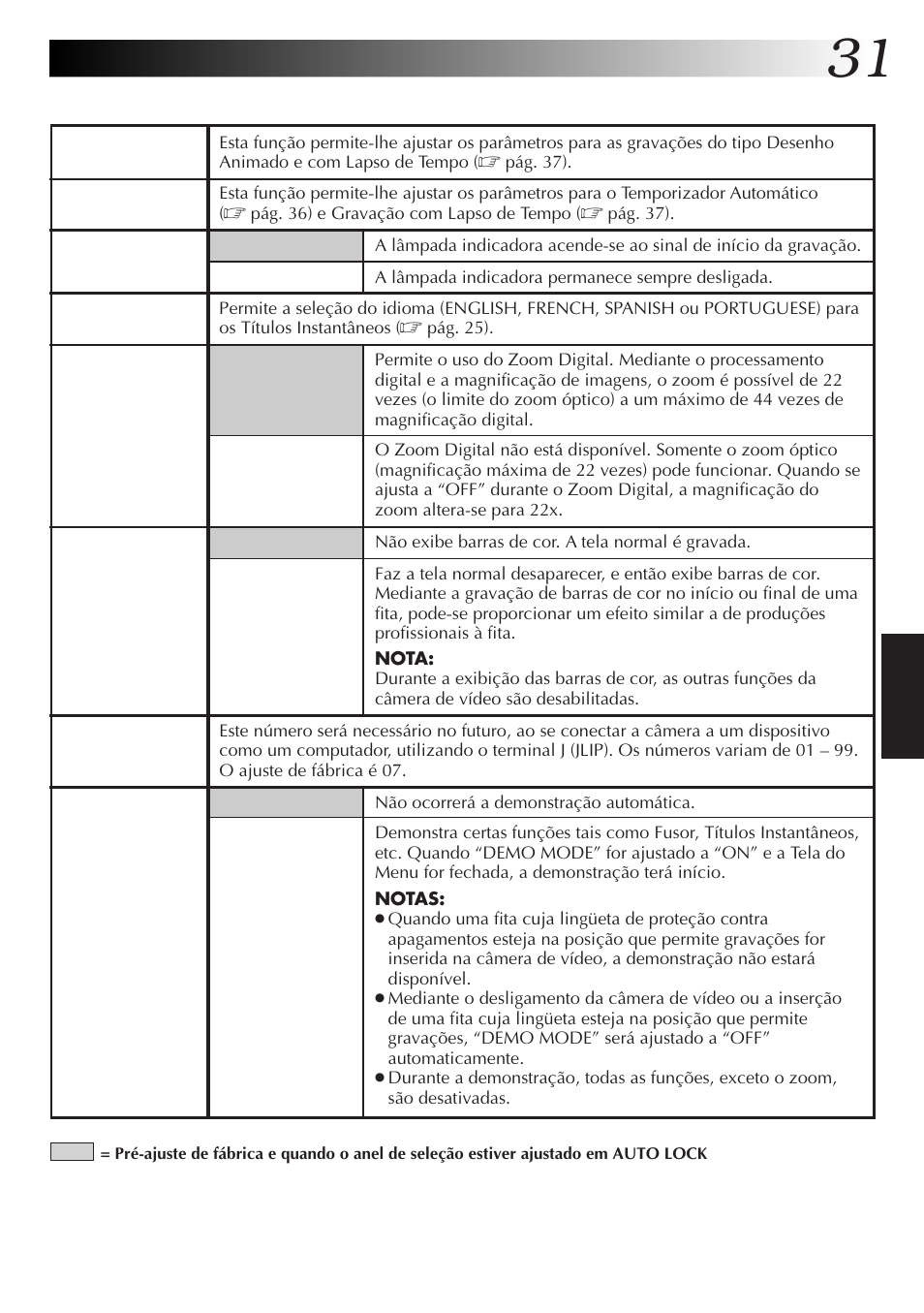 JVC GR-AXM77UM User Manual | Page 151 / 182