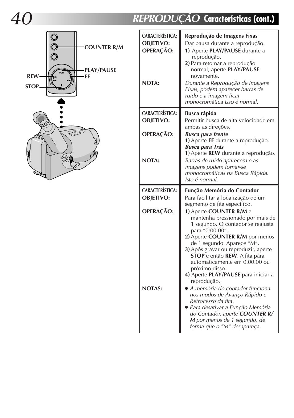 Reprodução, Características (cont.) | JVC GR-AXM77UM User Manual | Page 160 / 182