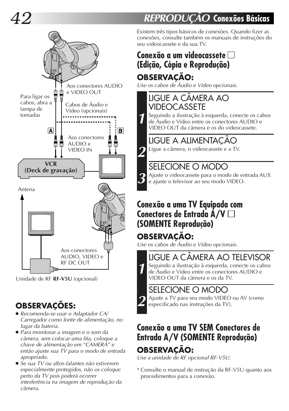 Reprodução, Conexões básicas, Conexão a um videocassete | Edição, cópia e reprodução), Somente reprodução) | JVC GR-AXM77UM User Manual | Page 162 / 182