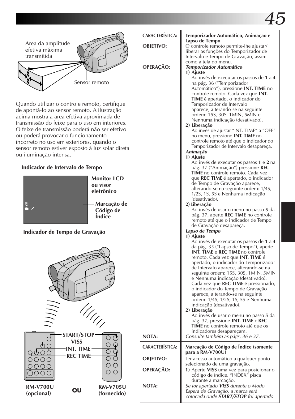 JVC GR-AXM77UM User Manual | Page 165 / 182
