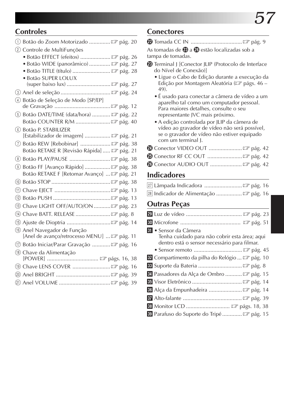 Conectores, Indicadores, Outras peças | Controles | JVC GR-AXM77UM User Manual | Page 177 / 182