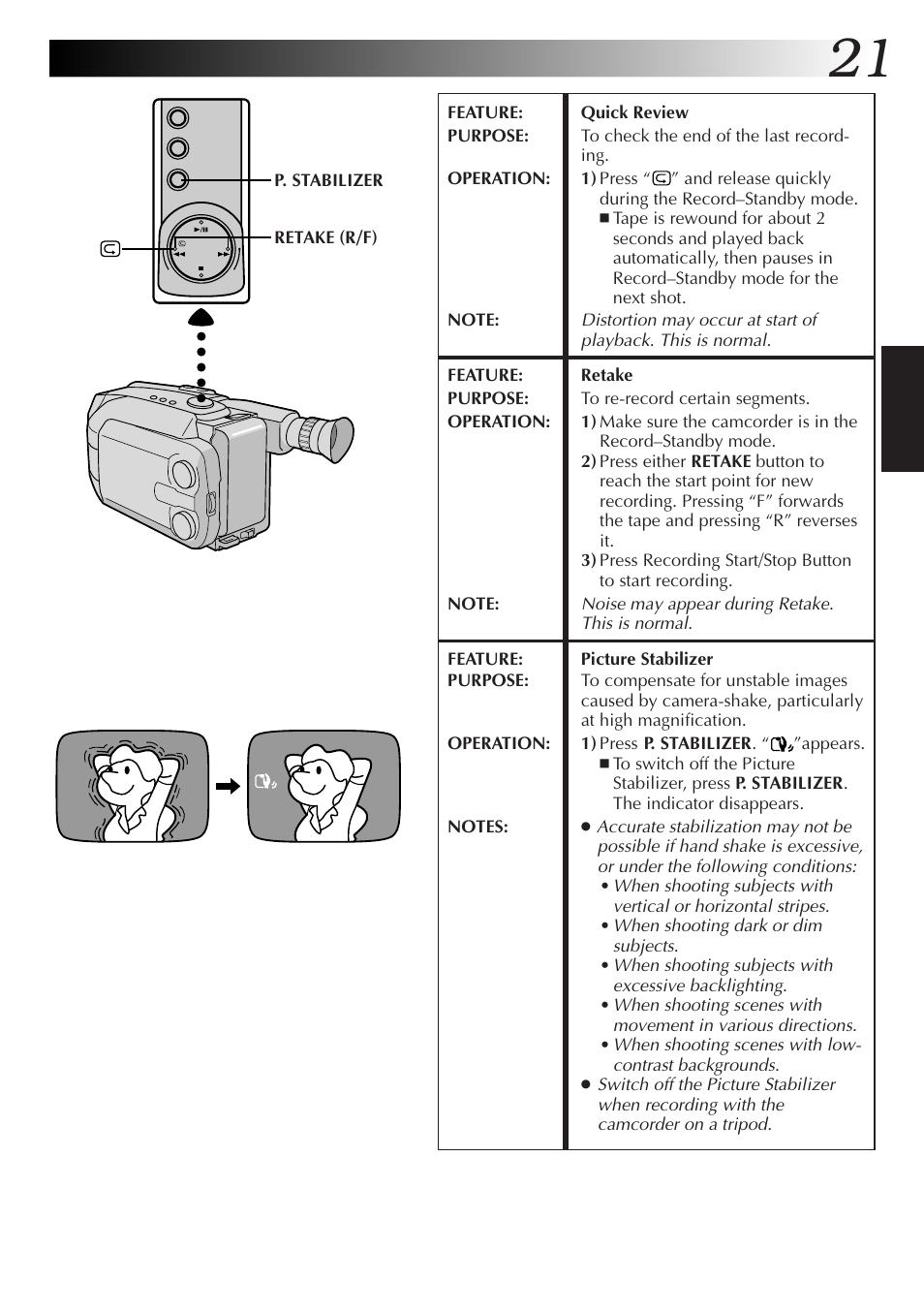 JVC GR-AXM77UM User Manual | Page 21 / 182