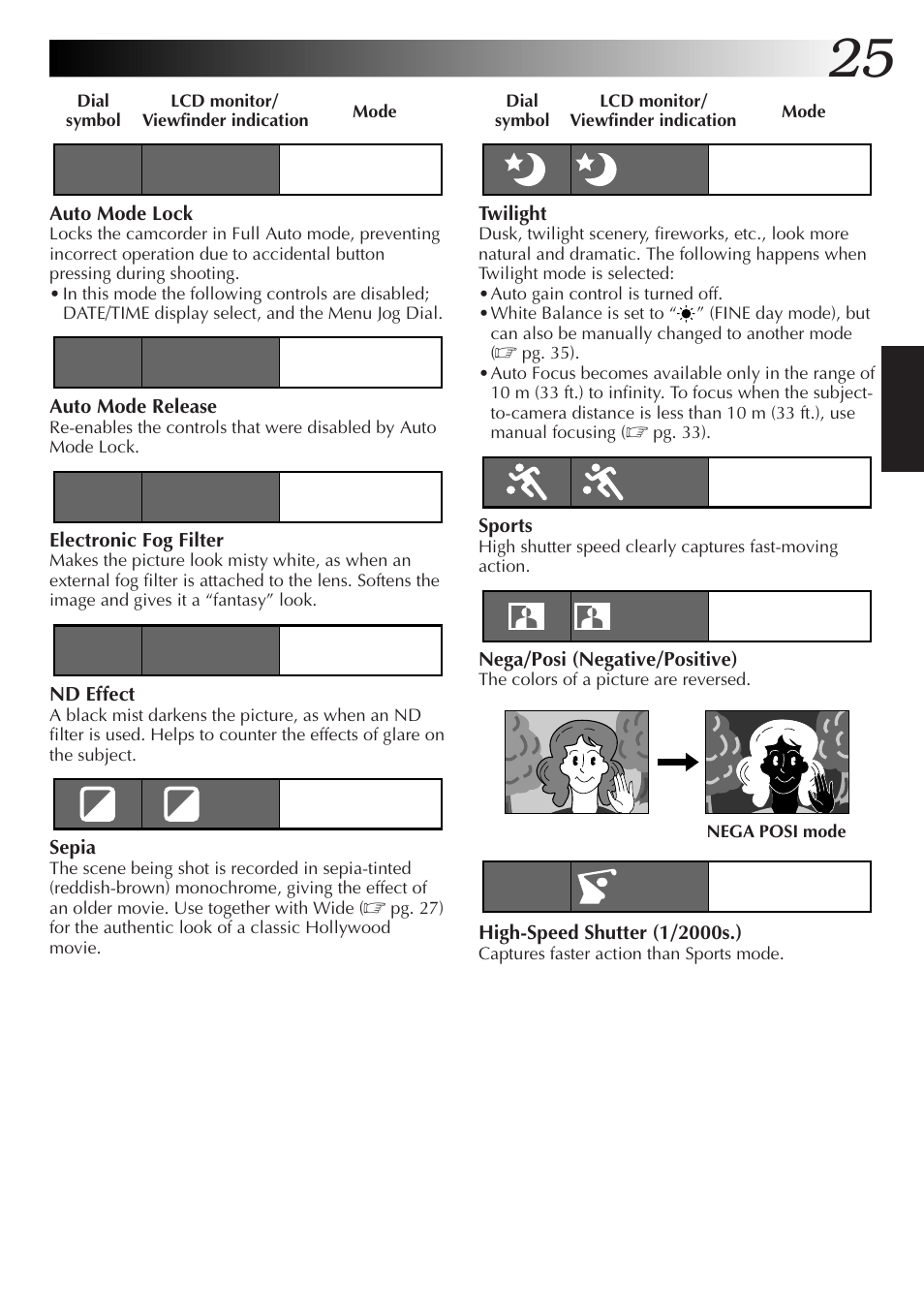 JVC GR-AXM77UM User Manual | Page 25 / 182