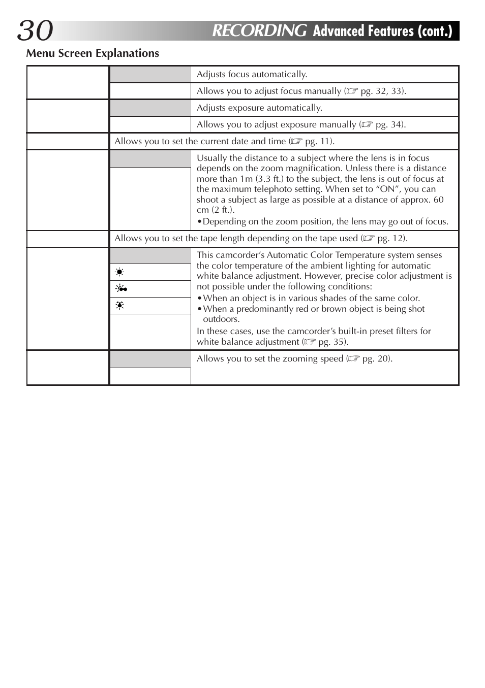 Recording, Advanced features (cont.) | JVC GR-AXM77UM User Manual | Page 30 / 182