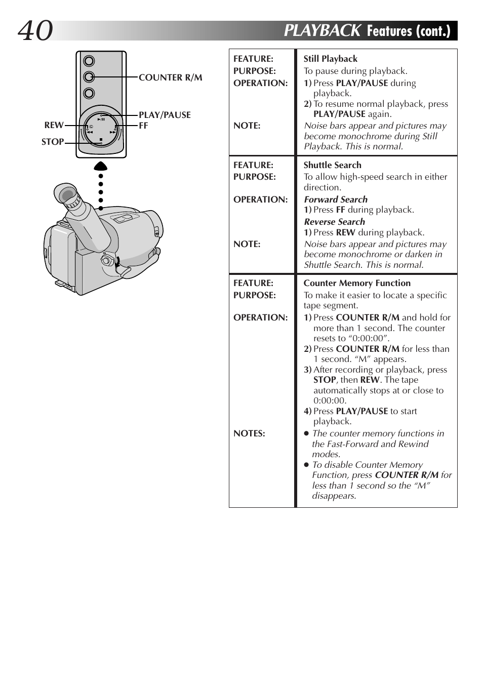Playback, Features (cont.) | JVC GR-AXM77UM User Manual | Page 40 / 182