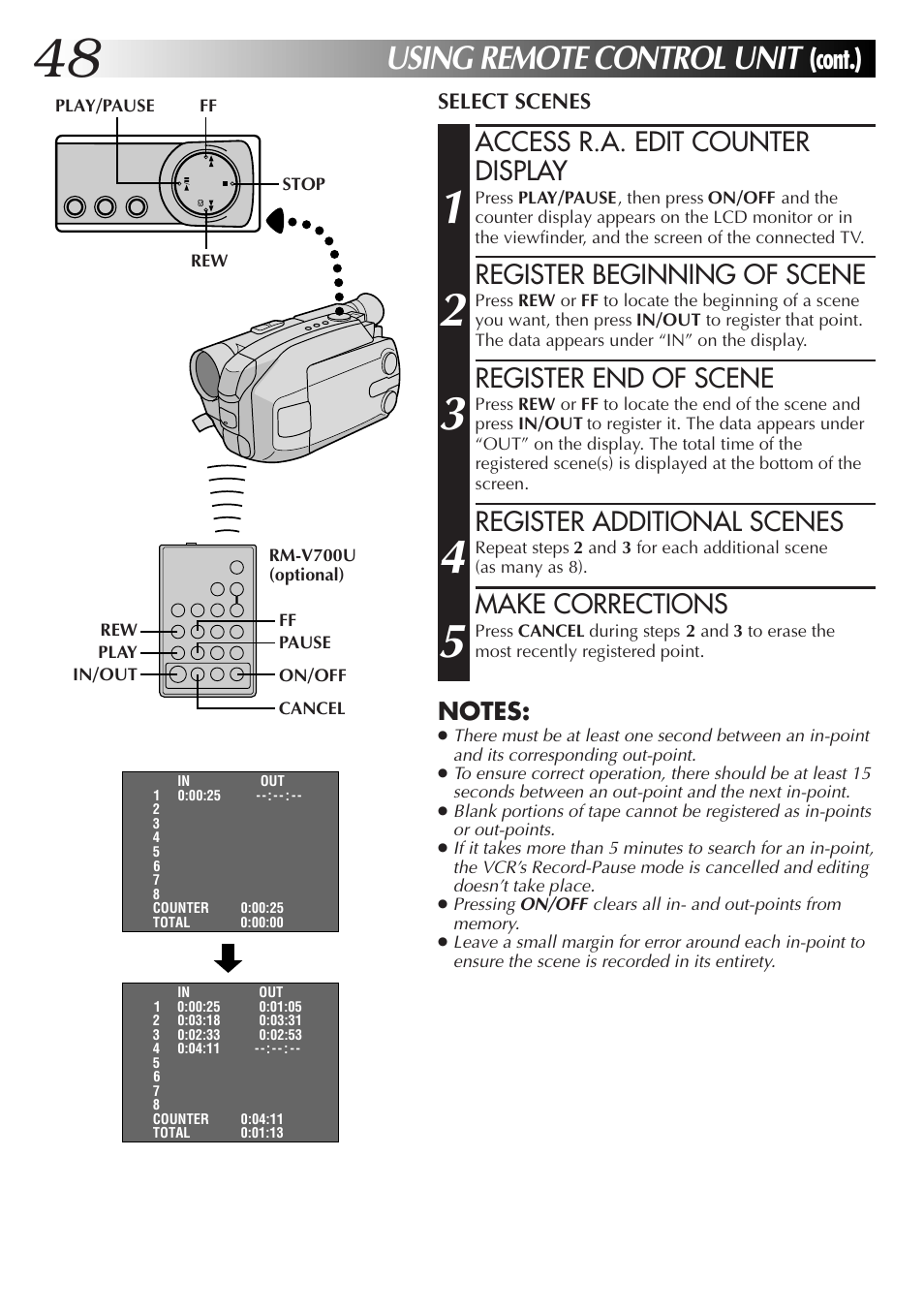 Using remote control unit, Cont.), Access r.a. edit counter display | Register beginning of scene, Register end of scene, Register additional scenes, Make corrections | JVC GR-AXM77UM User Manual | Page 48 / 182