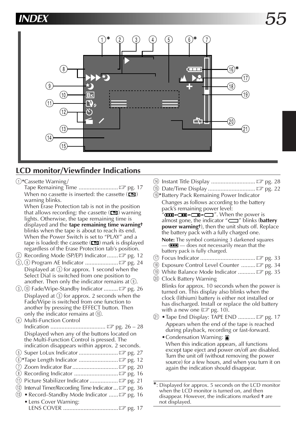 Index, Rec sp 30min | JVC GR-AXM77UM User Manual | Page 55 / 182