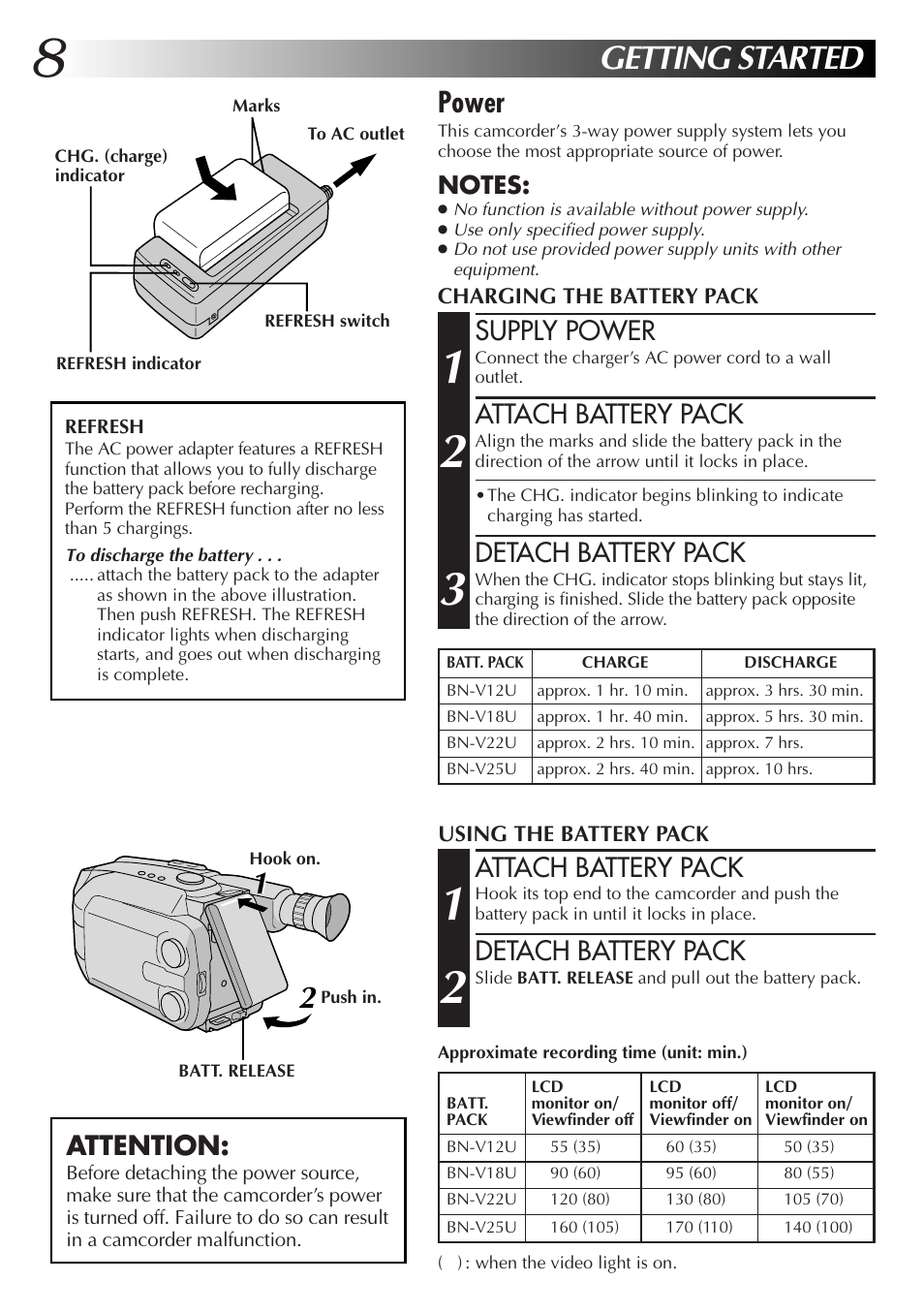 Getting started, Power, Supply power | Attach battery pack, Detach battery pack, Attention | JVC GR-AXM77UM User Manual | Page 8 / 182