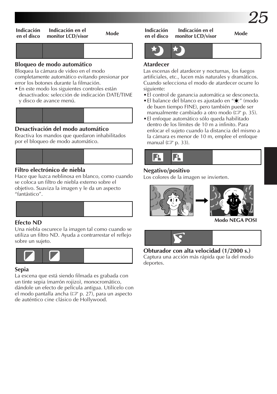 JVC GR-AXM77UM User Manual | Page 85 / 182