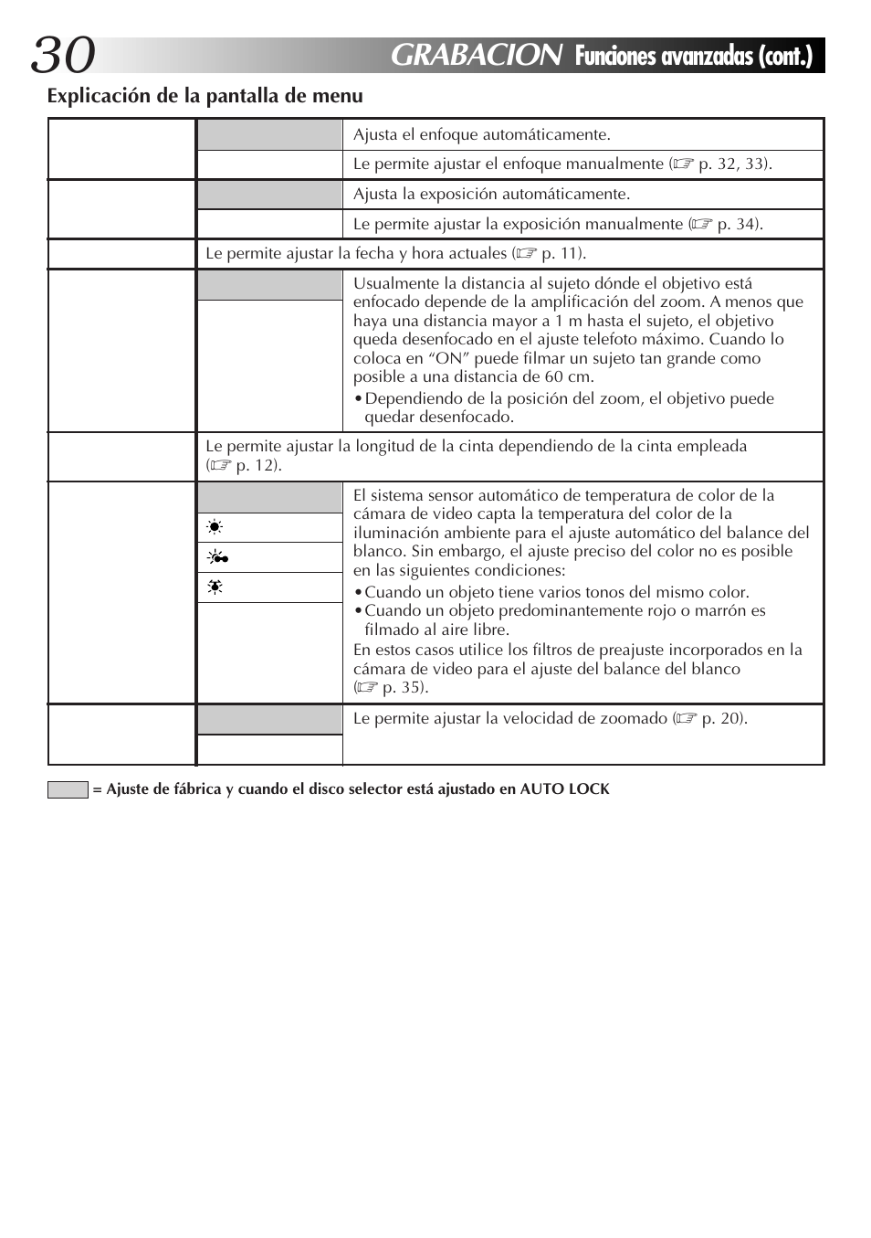 Grabacion, Funciones avanzadas (cont.) | JVC GR-AXM77UM User Manual | Page 90 / 182