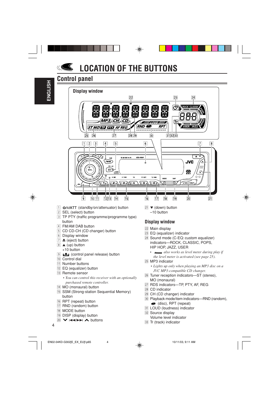 Location of the buttons, Control panel, English | Display window | JVC GET0187-001A User Manual | Page 4 / 46
