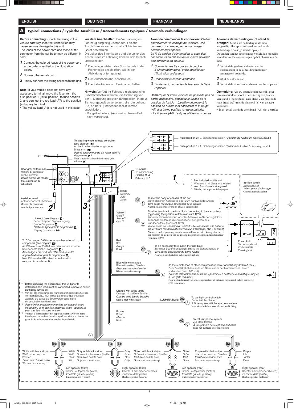 Nederlands français deutsch english | JVC GET0187-001A User Manual | Page 45 / 46