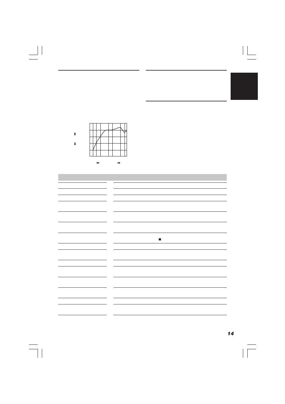 Md (minidisc) messages, 15 english, Atrac (adaptive transform acoustic coding) | Utoc (user table of contents) | JVC XM-R70SL/BK User Manual | Page 17 / 20