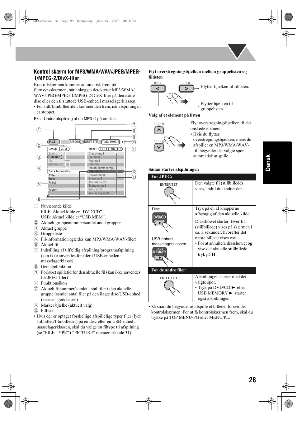 Dansk | JVC Micro Component System UX-G48 User Manual | Page 115 / 208