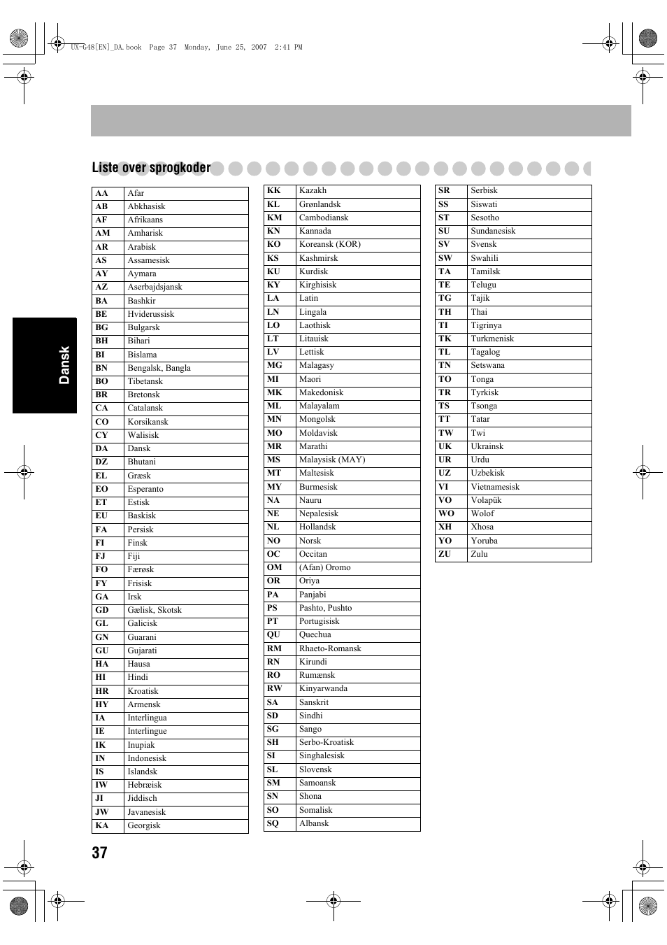 Dansk liste over sprogkoder | JVC Micro Component System UX-G48 User Manual | Page 124 / 208