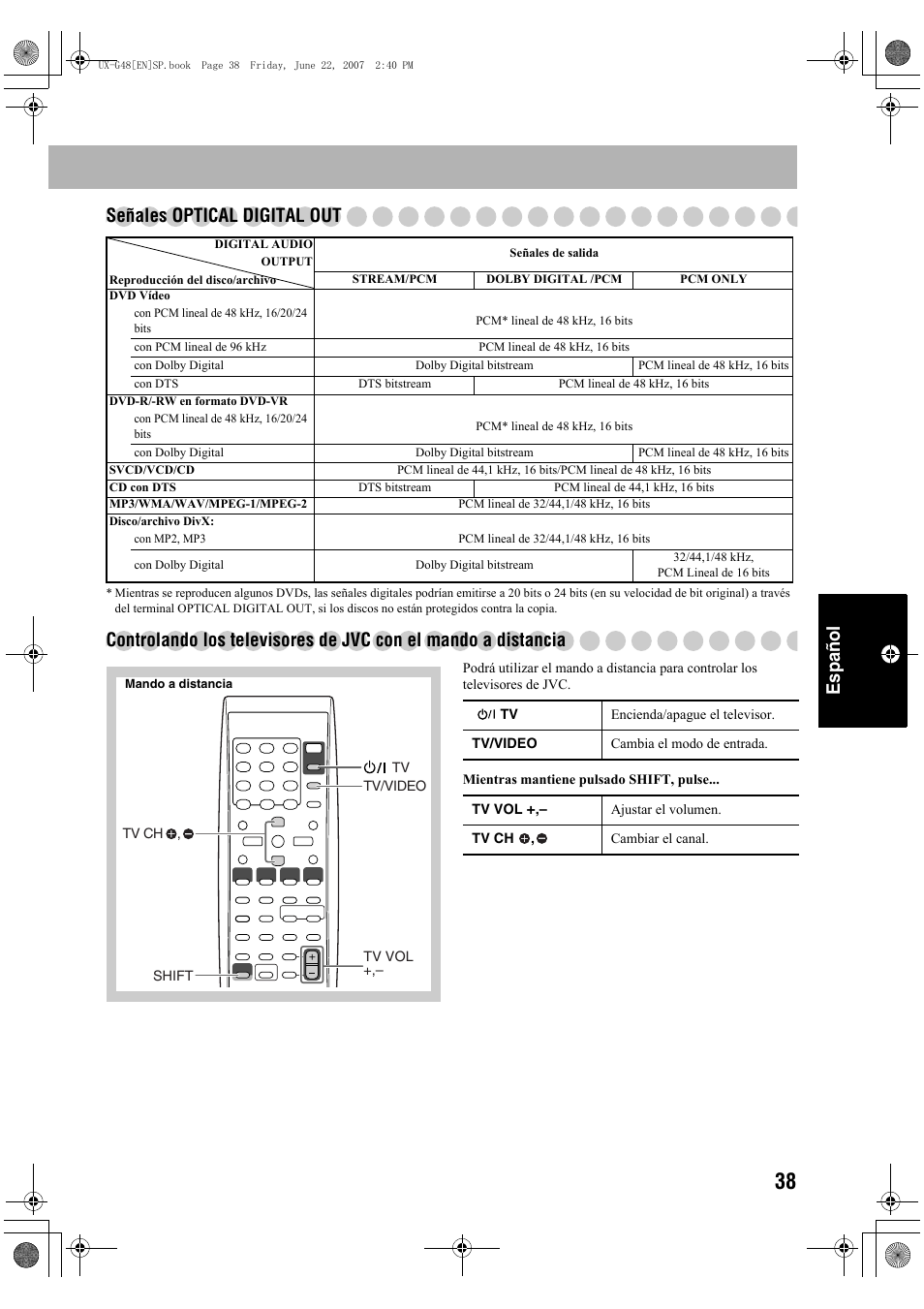Español señales optical digital out | JVC Micro Component System UX-G48 User Manual | Page 165 / 208