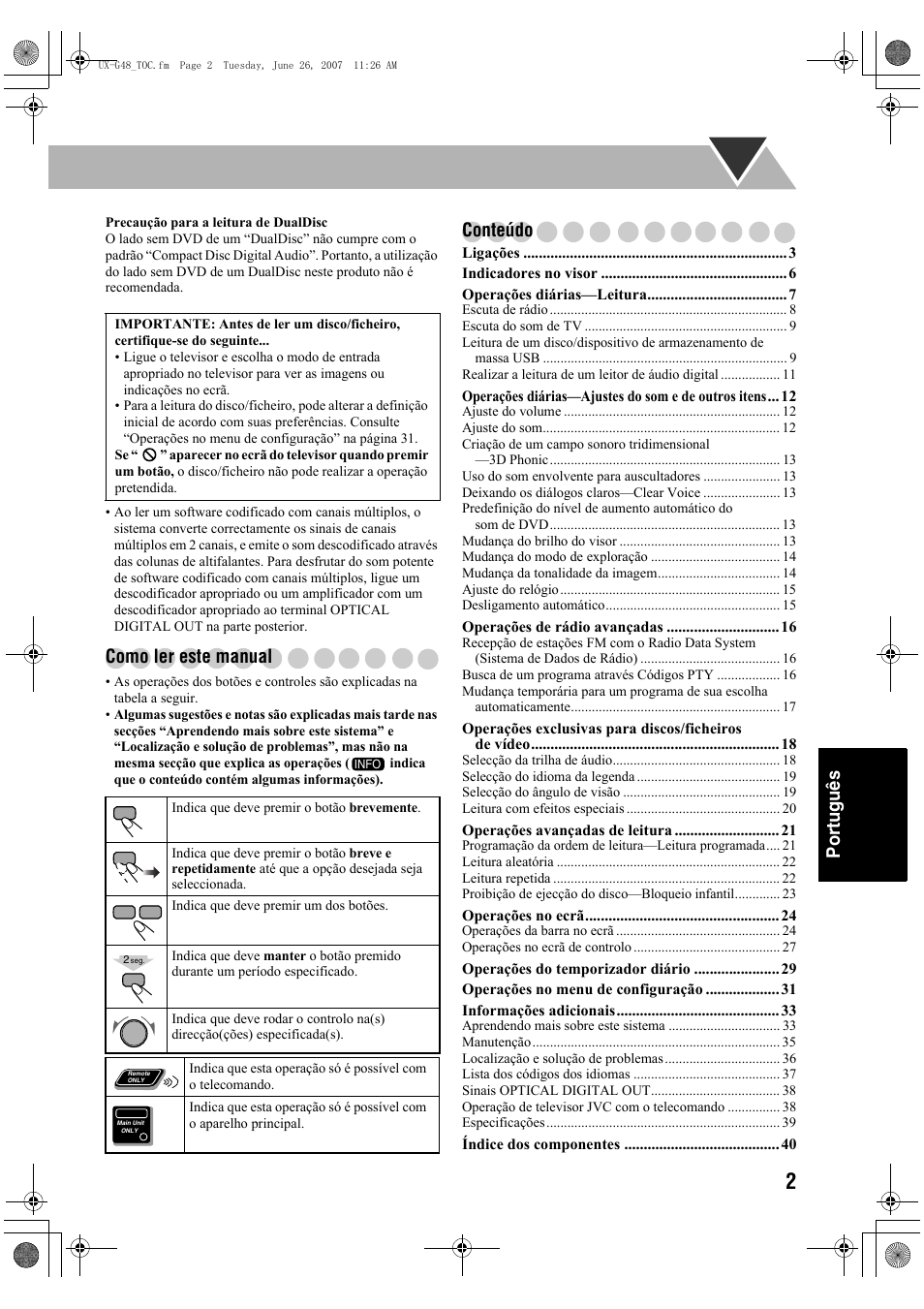 Português, Como ler este manual, Conteúdo | JVC Micro Component System UX-G48 User Manual | Page 169 / 208