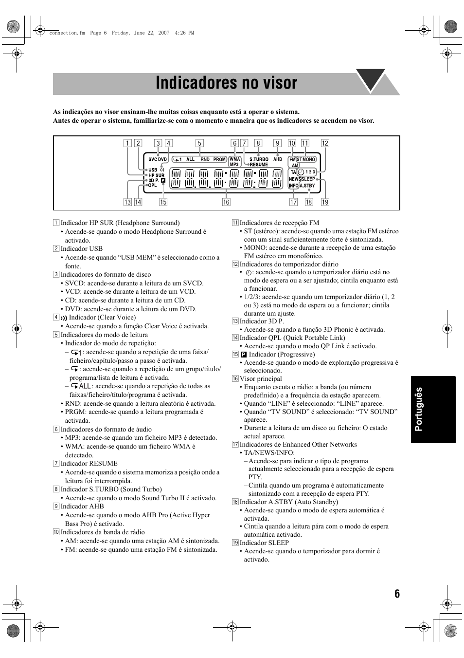 Indicadores no visor, Português | JVC Micro Component System UX-G48 User Manual | Page 173 / 208