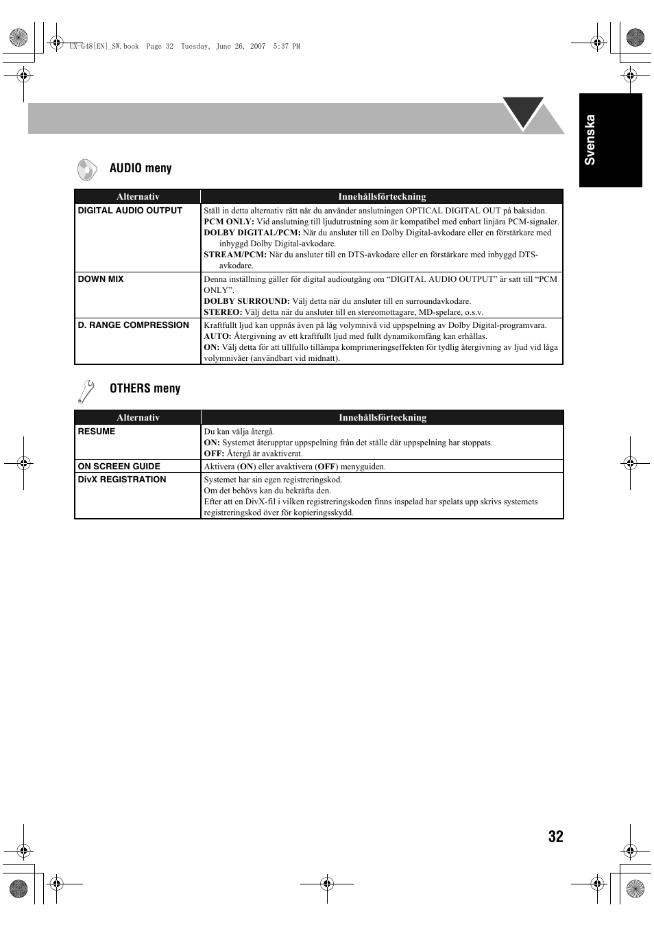 Sv ensk a | JVC Micro Component System UX-G48 User Manual | Page 39 / 208