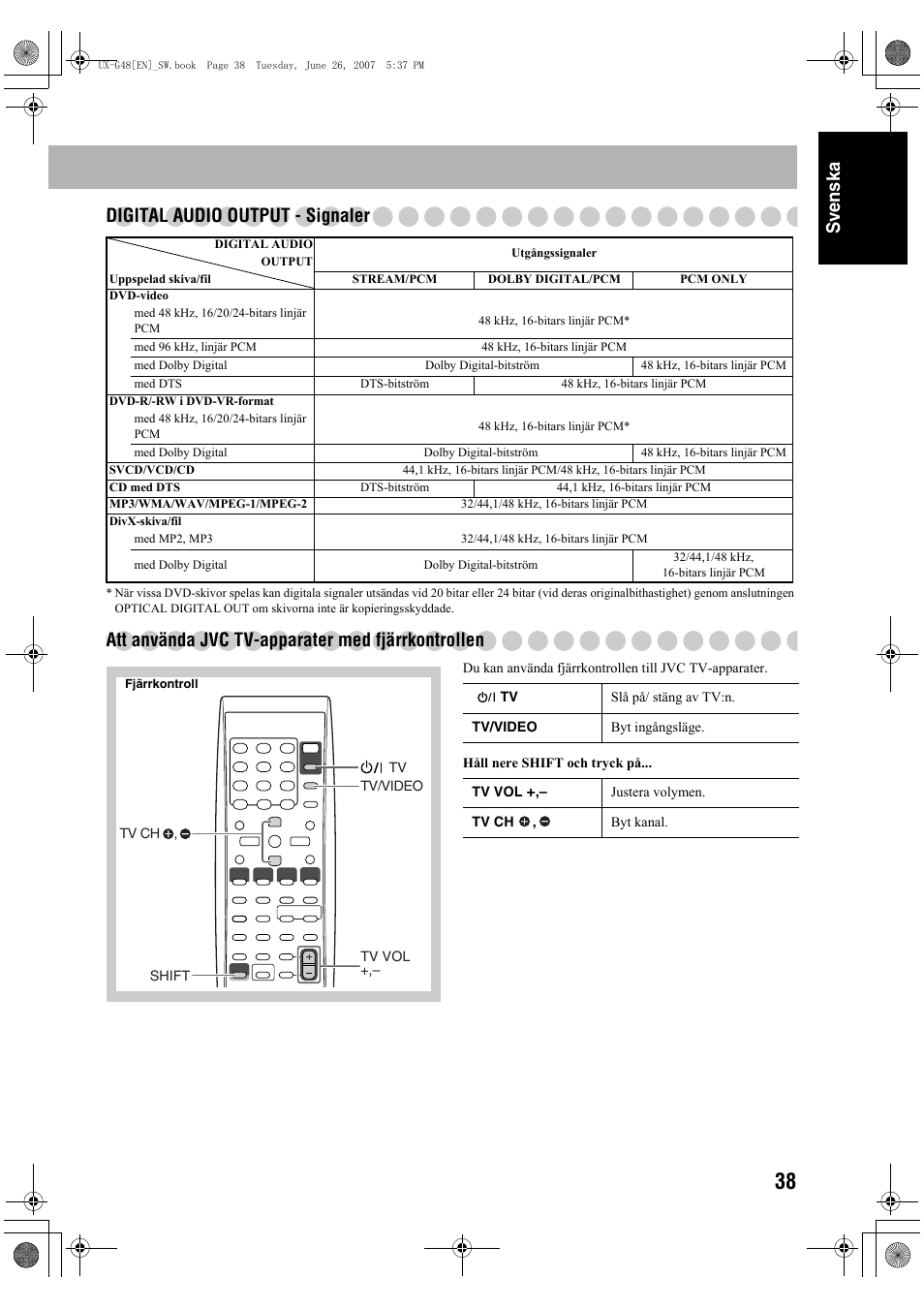 Sv ensk a digital audio output - signaler, Att använda jvc tv-apparater med fjärrkontrollen | JVC Micro Component System UX-G48 User Manual | Page 45 / 208